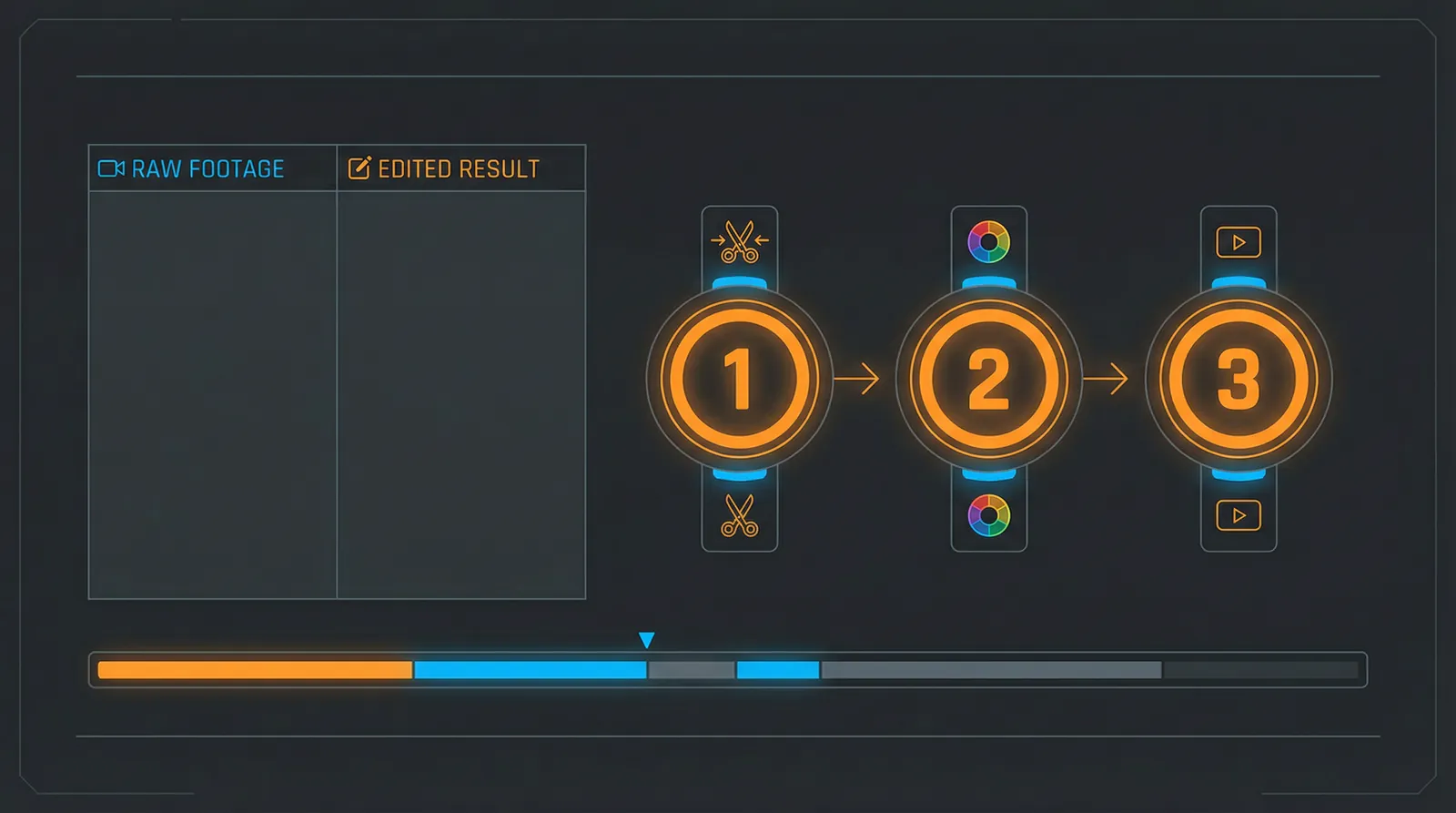 抖奶 快速上手三步流程示意图